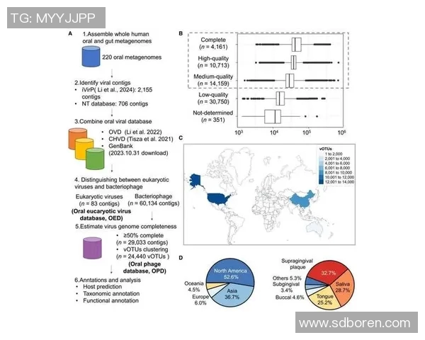 esports最新数据重磅专题TES的全面压制与创新变革探讨