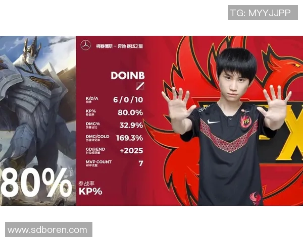 FPX在王者荣耀耐力排行榜中荣登第六名展现团队实力与韧性实时新闻